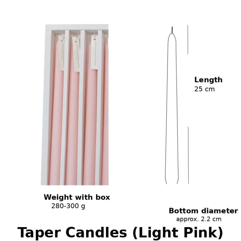 taper_candle_english_redone